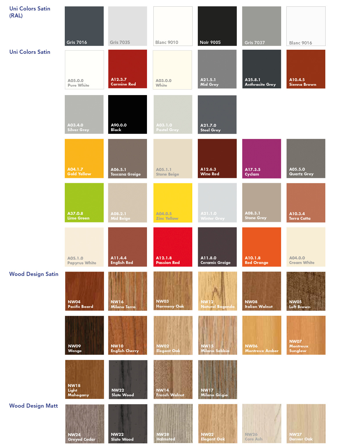 Les 56 teintes et décors en stock pour la gamme de panneaux en bois composite Trespa® Meteon®